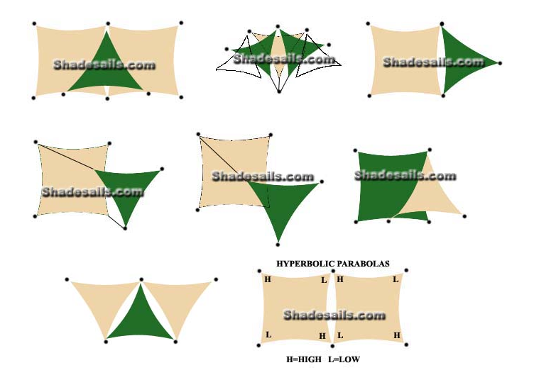 Example Layouts for Shade Sails